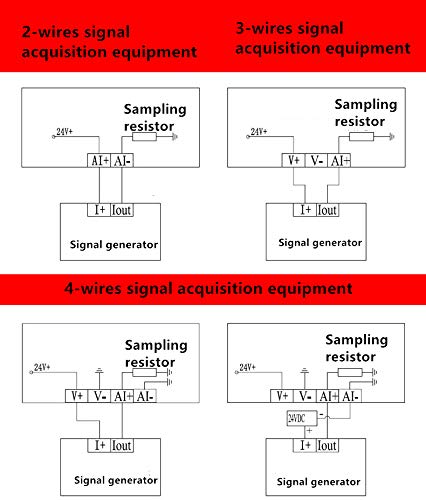 KNACRO 4-20mA Generator, DC 15-30V Signal Conditioner with 9-Segment Programmable Output, High Accuracy Current Transmitter PLC Analog Simulator…