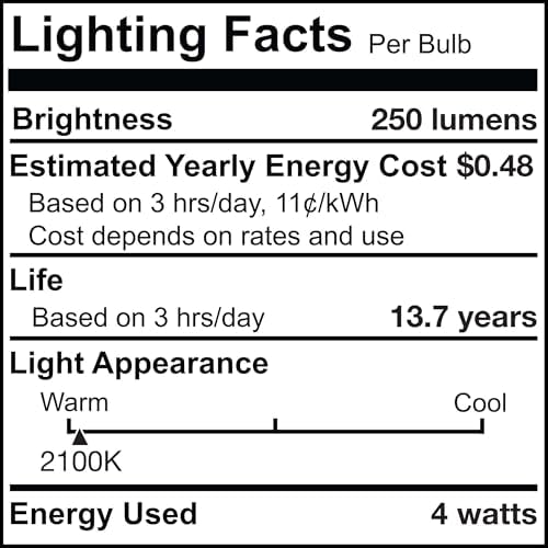 Bulbrite Item 776593 LED Filament Bulb, 2100K, Fully Compatible Dimming, Bulb Type C15, 4 Watts, Bulb Base E26, 250 Lumens, 120V, CRI 80, Amber Light