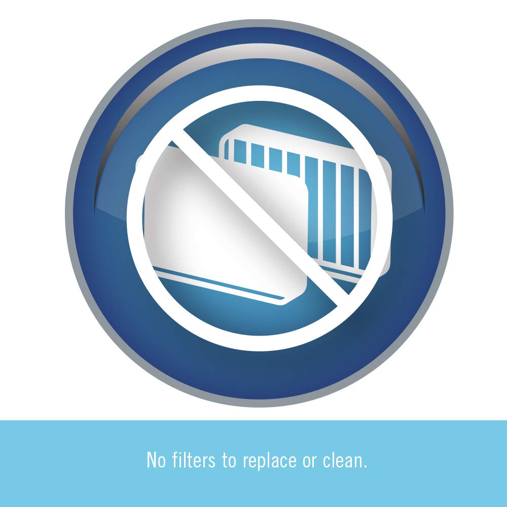 Homedics TotalClean Personal UV-C Plug-In Air Sanitizer
