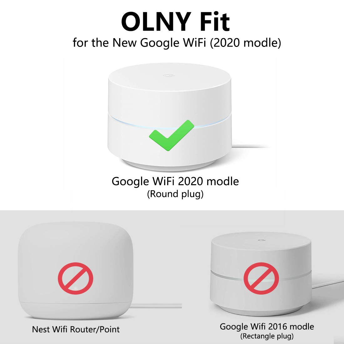 Pefecon Outlet Wall Mount for Google WiFi AC1200, No Messy Wires Space Saving Easily Be Moved Outlet Mount for Google Mesh WiFi Router, Best Design