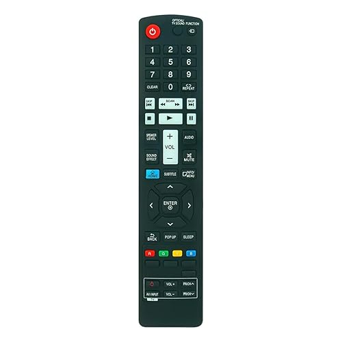 AKB73775701 Replacement Remote Control for LG Soundbar in Living Rooms or Rooms, Size Approximately About 9 x 2 x 1 in, Replace Remote Compatible