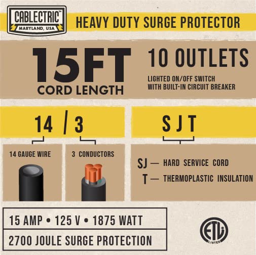 10 Outlet Heavy Duty Surge Protector Power Strip - Industrial Black and Yellow Metal Surge Protector with 15 Foot Extension Cord | Cablectric is an