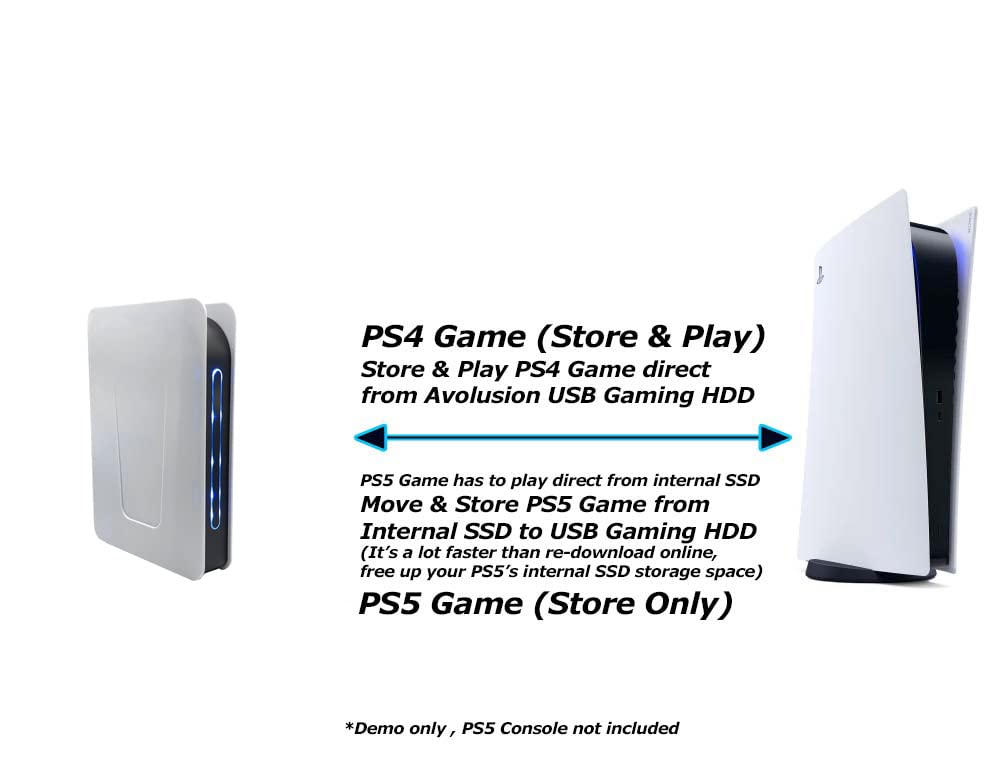 Avolusion PRO-T5 Series 6TB USB 3.0 External Gaming Hard Drive for PS4 / PS5 Game Console (White) - 2 Year Warranty (Renewed)