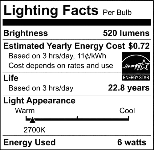 Satco 50W Equivalent Soft White PAR20 Medium Dimmable LED Floodlight Light Bulb - 1 Each
