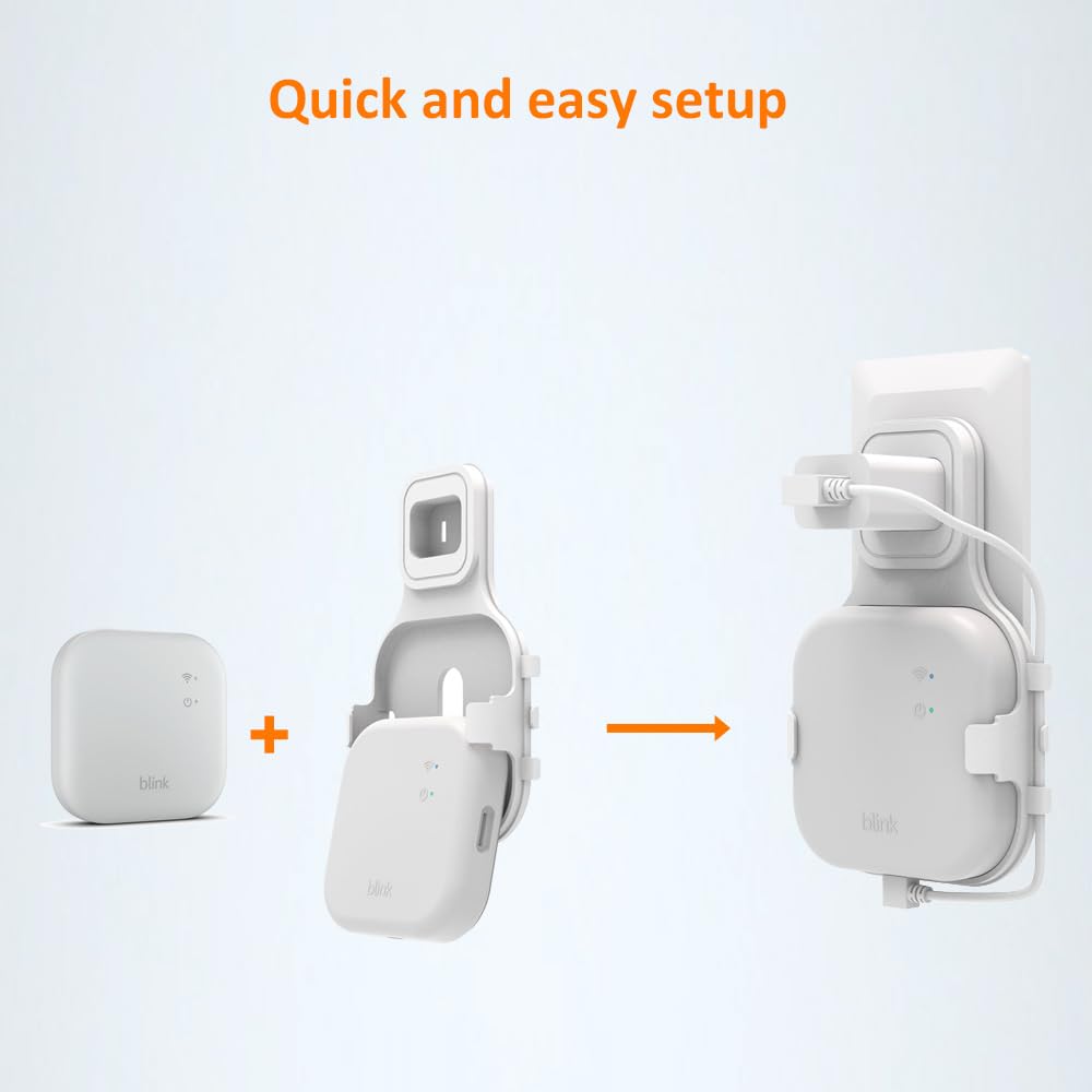 AutoSonic 2 Pack | All-new Outlet Mount for Blink Sync Module XR | Space-Saving Mounting Bracket Holder Compatible with Sync Module XR | Blink