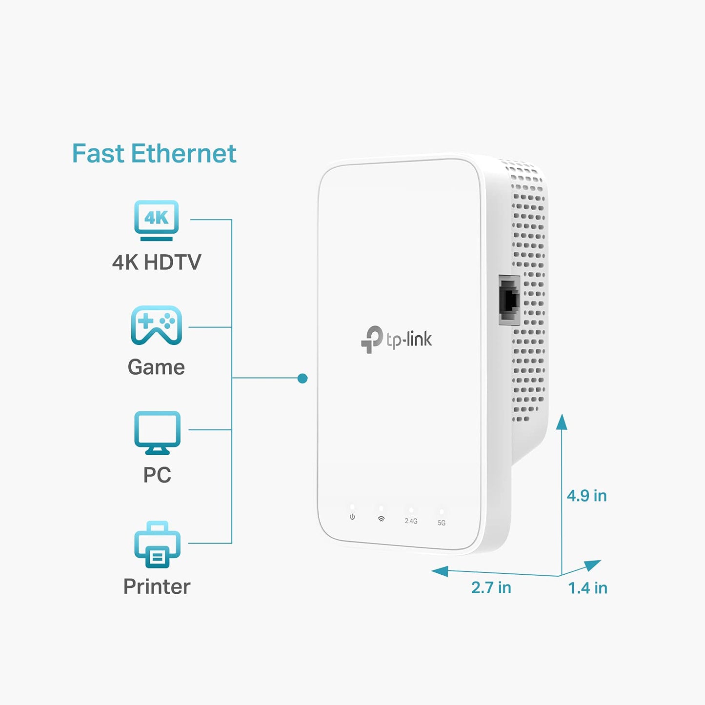 TP-Link WiFi Extender with Ethernet Port, Dual Band 5GHz/2.4GHz (AC1200)