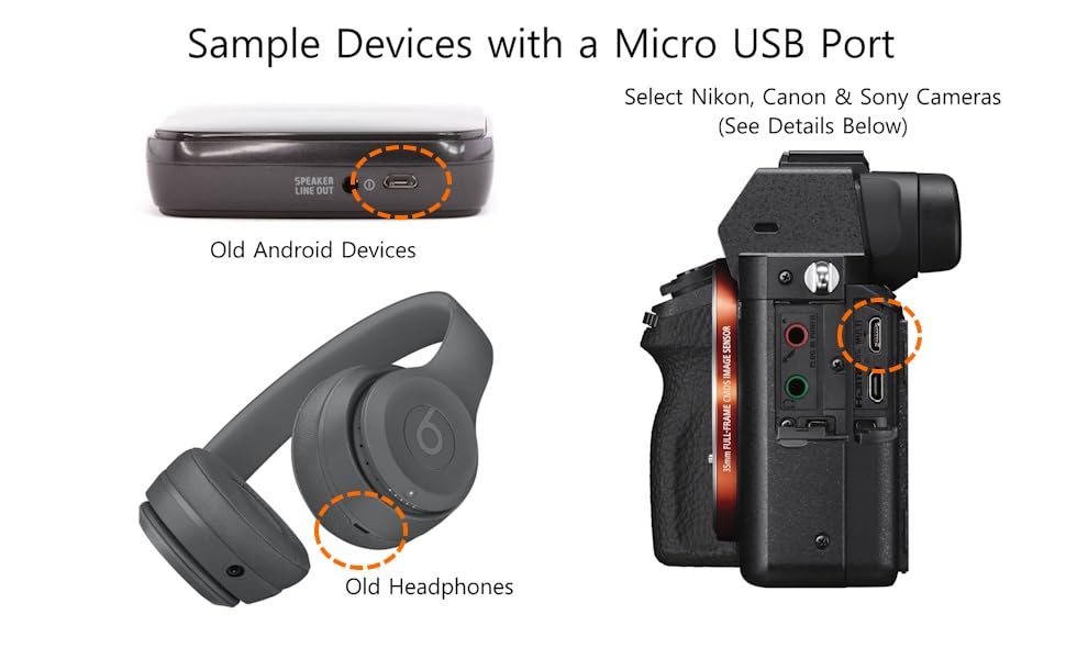 3FT USB C to Micro USB Data & Charge Cable - Micro for Old/Phones, Smartphones, Cameras, Headphones, USB-C Compatible with MacBook, iPhone 15