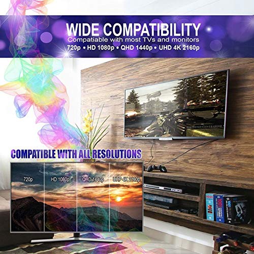 HDMI to HDMI cable 10 ft (Cable Showcase)