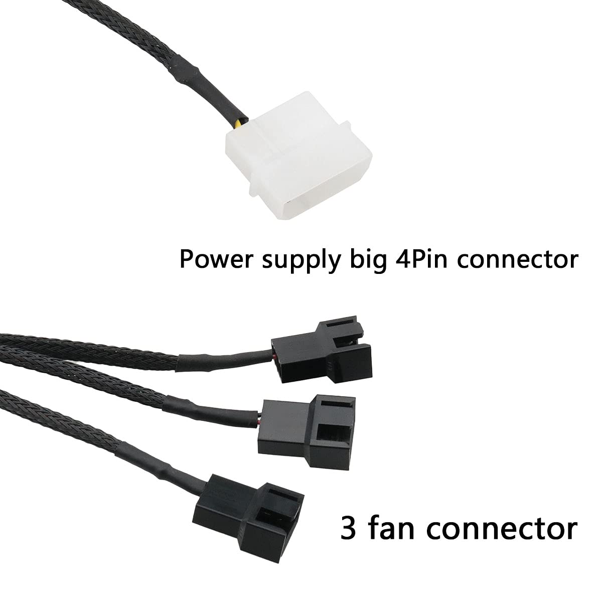 DGHAOP PC Case Fan Governor PWM Temperature Control 3Pin/4pin PCI Cooling Fan Speed Controller SATA Power Supply