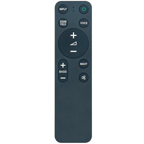 NTQinParts Replacement Remote Control Controller for Sony BRAVIA Theater Bar 8 HT-A8000, Theater Bar 9 HT-A9000 Soundbar