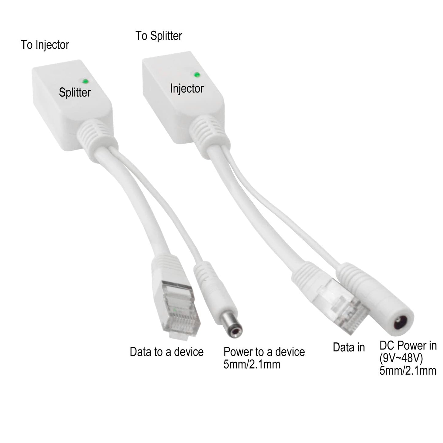 Premiertek PT-POE-GSPK GIGABIT PASSIVE POE INJECTOR AND SPLITTER KIT 9/48V White