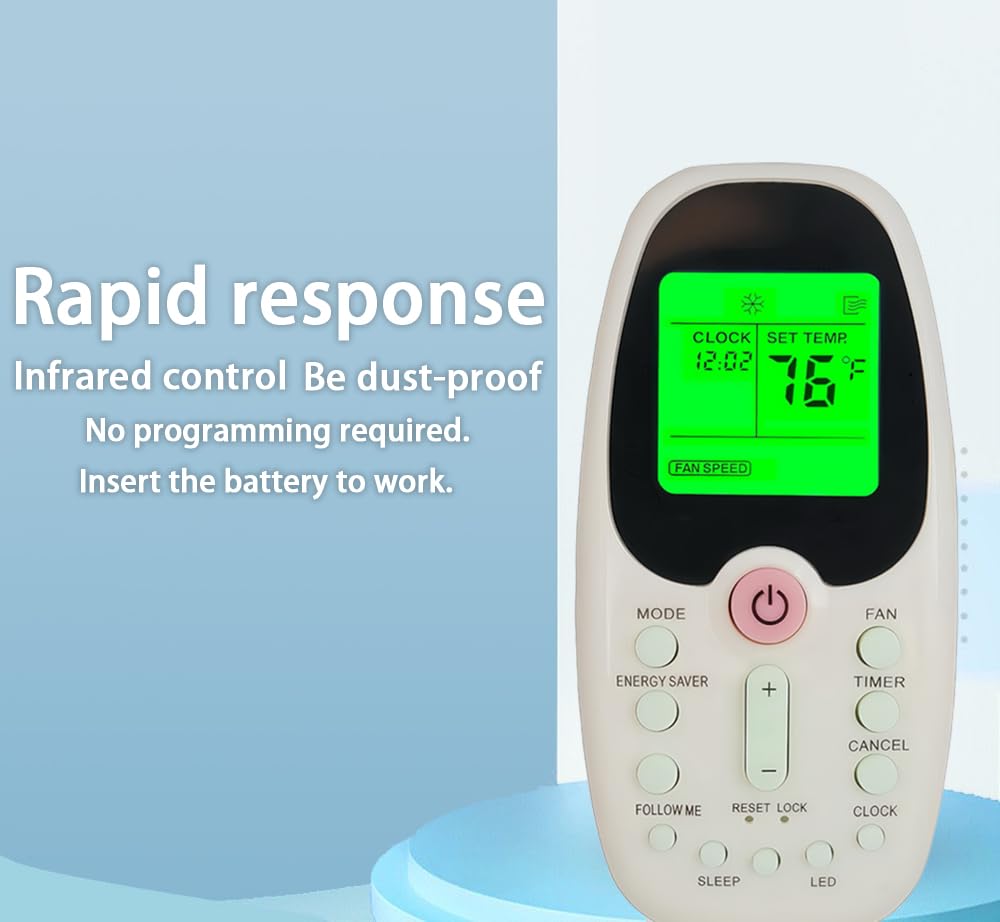 Replacement Remote Control for Midea Arctic King Comfort-aire Window Air Conditioner R09B/BGE R09B/BGCE R09A/BG(C) E R09B/BG(C) E R09C/BG(C) E