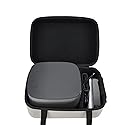 Carry Case Compatible with Xgimi Horizon & Xgimi Horizon Pro,XGIMI H2 & XGIMI H3S Projector Travel Box Storage Bag (Gray)