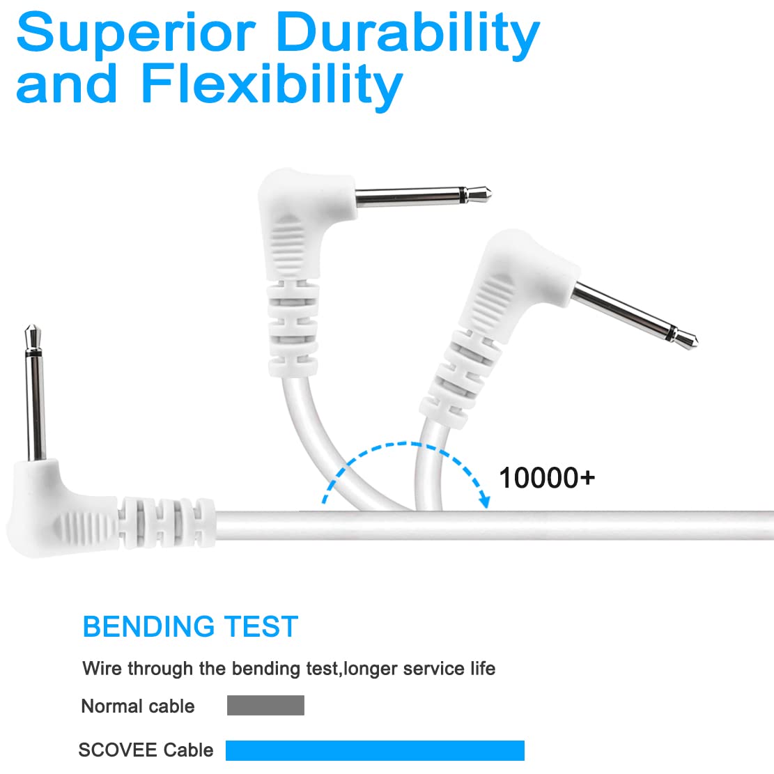 SCOVEE DC Charging Cable,USB Charger Cord,2.5mm USB DC Charger Cord Replacement,Fast 5v Charging Cable Wire