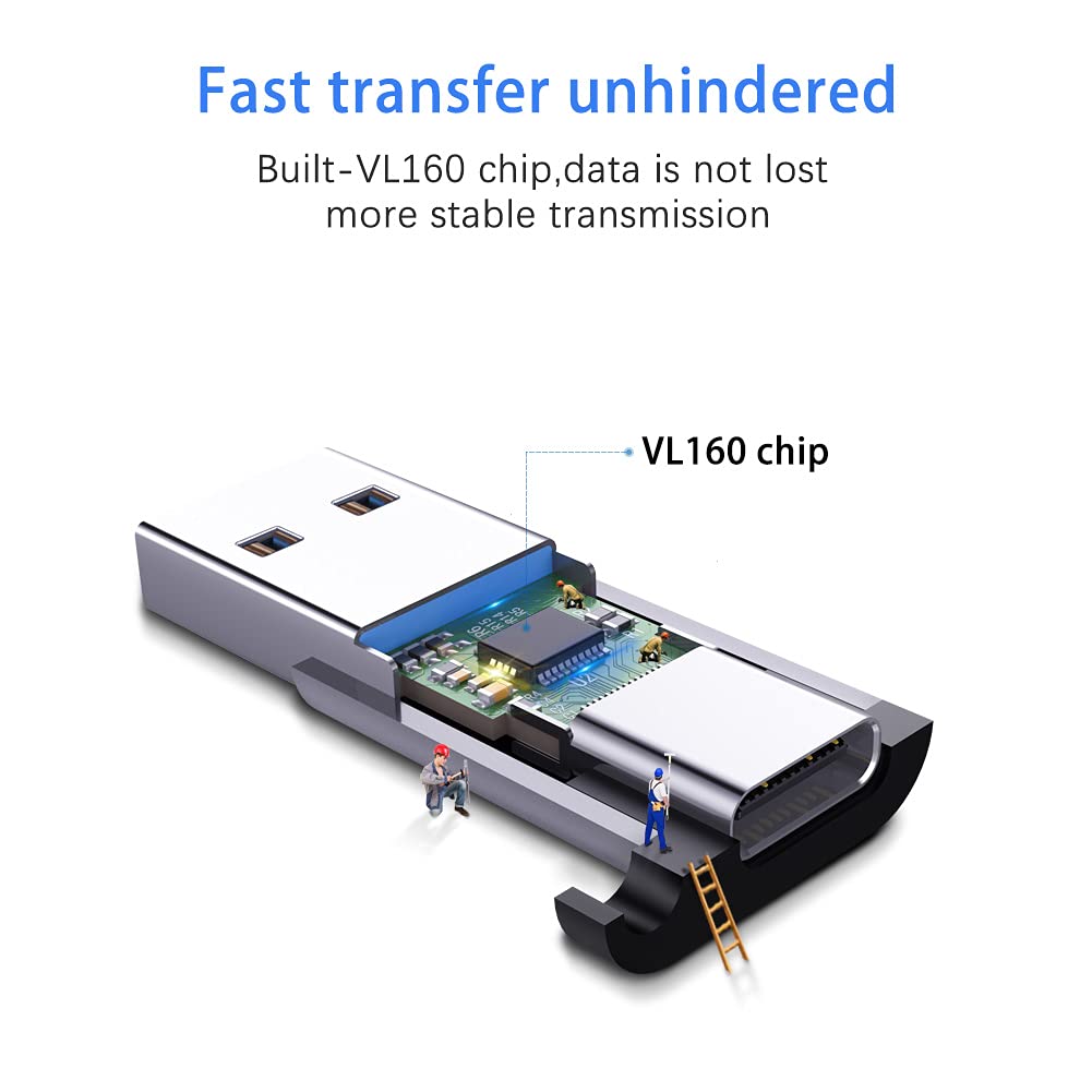 Seminer USB C Female to USB A Male Adapter (2 Pack) with Lanyard, USB Type-C to USB A 3.0 Adapter Converter Compatible with MacBook Pro, Samsung…