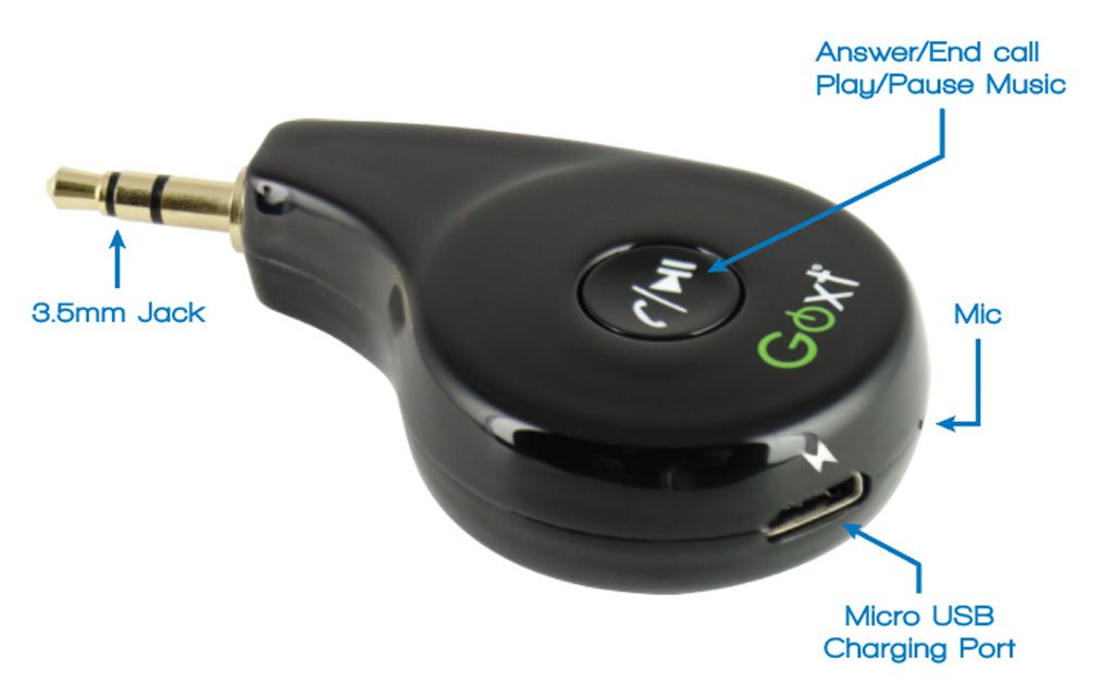 GOXT Bluetooth Receiver