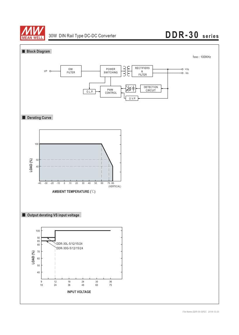 Meanwell DDR-30L-12 12V 2.5A 30W DIN Rail Type DC-DC Converter