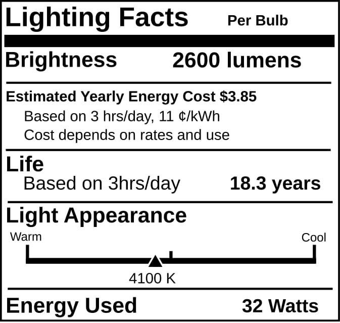 Replacement for Philips 281550 F32T8/TL841/ALTO, 32 Watt, 4100K Cool White, 48in T8 Fluorescent Tube Light Bulbs (2 Pack)