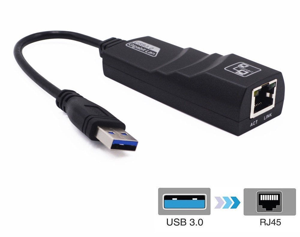 SANOXY® New USB to Gigabit EN NIC Network Adapter USB Ethernet LAN 10/100/ 1000Mbp for Windows 7 Linux and MAC OS X (USB 2.0)