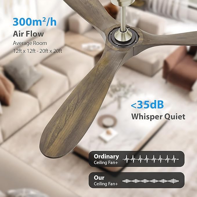 Chriari 70'' Ceiling Fan with Remote/App/Voice Control, Wood with 3 Walnut Blades, Smart Timing, Outdoor Farmhouse Compatible with Alexa/Google