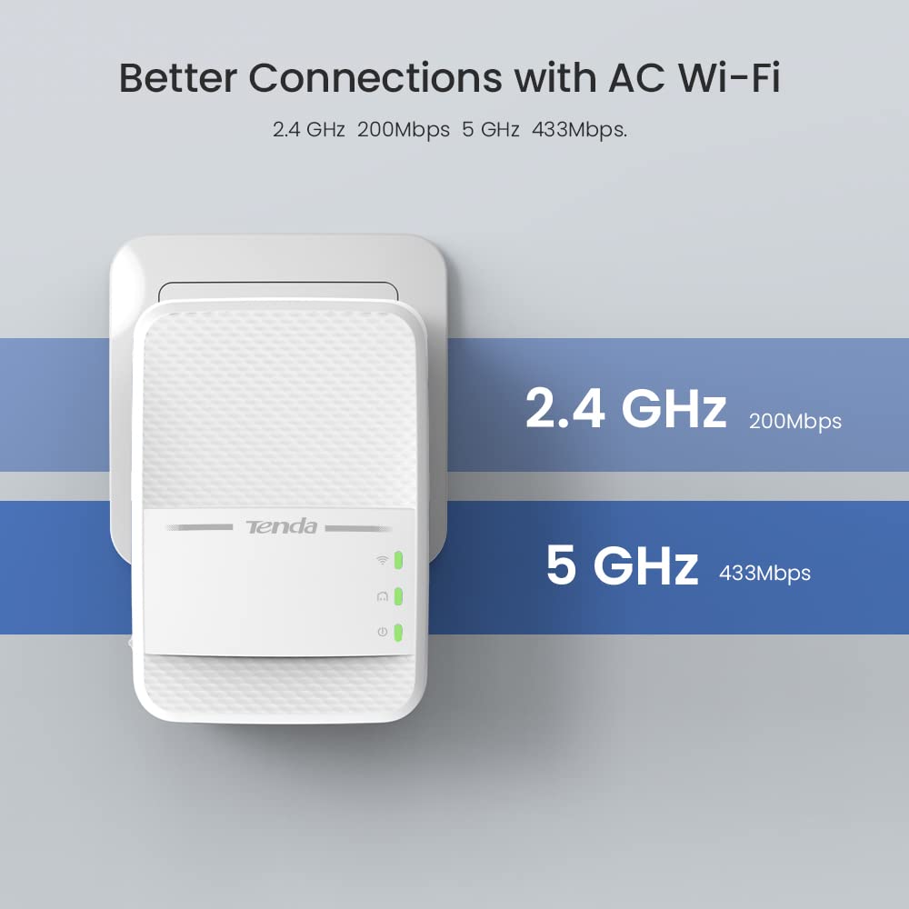 Tenda AV1000 WiFi Powerline Adapter Kit with Gigabit Ports, Powerline Extender with AC650 Dual Band WiFi, Plug and Play, for HD/3D/4K Video Streaming