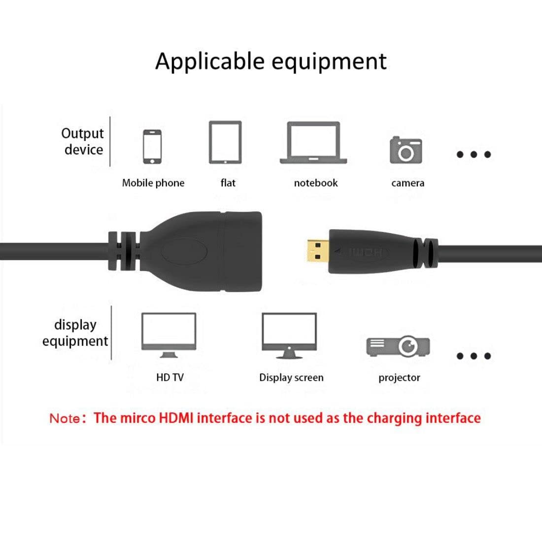 chenyang Micro HDMI Male to HDMI Female 4K60hz HDTV 90 Degree Left Angled Cable Adapter for Displays Monitor Camera 10cm