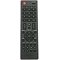 KT1744-HG2 Replacement Remote Control Compatible with Polaroid 32GSR3000 40GSR3000 50GSR3000