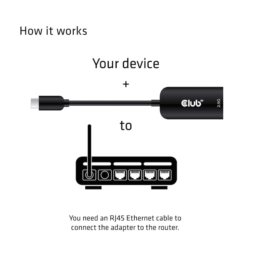 CLUB 3D CAC-1520 USB 3.2 Gen1 Type C to RJ45 2.5Gbps Adapter M/F