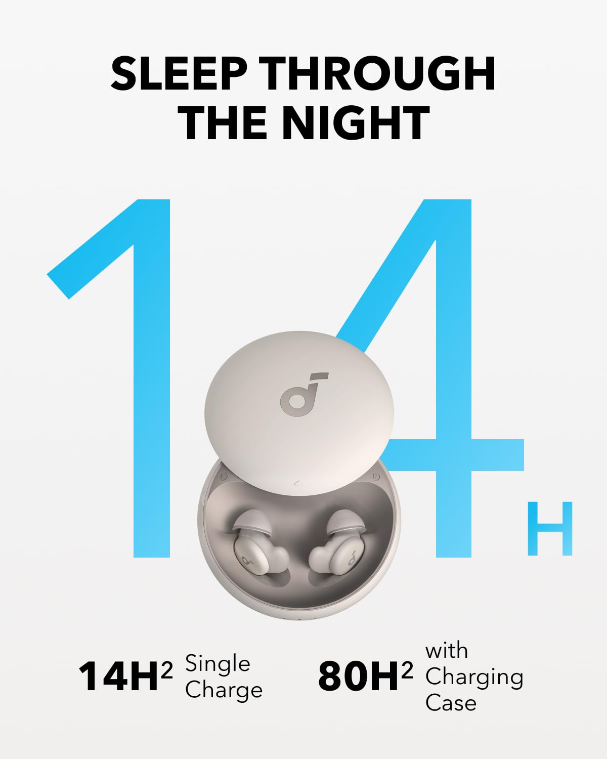 Soundcore Sleep A20 Set by Anker with Comfortable Ear Tips and Wings
