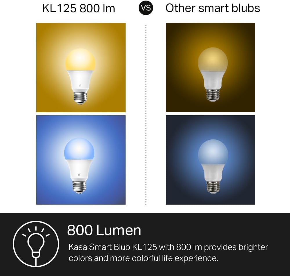 Kasa Multicolor Dimmable Wi-Fi Smart Bulb, A19, KL125P4