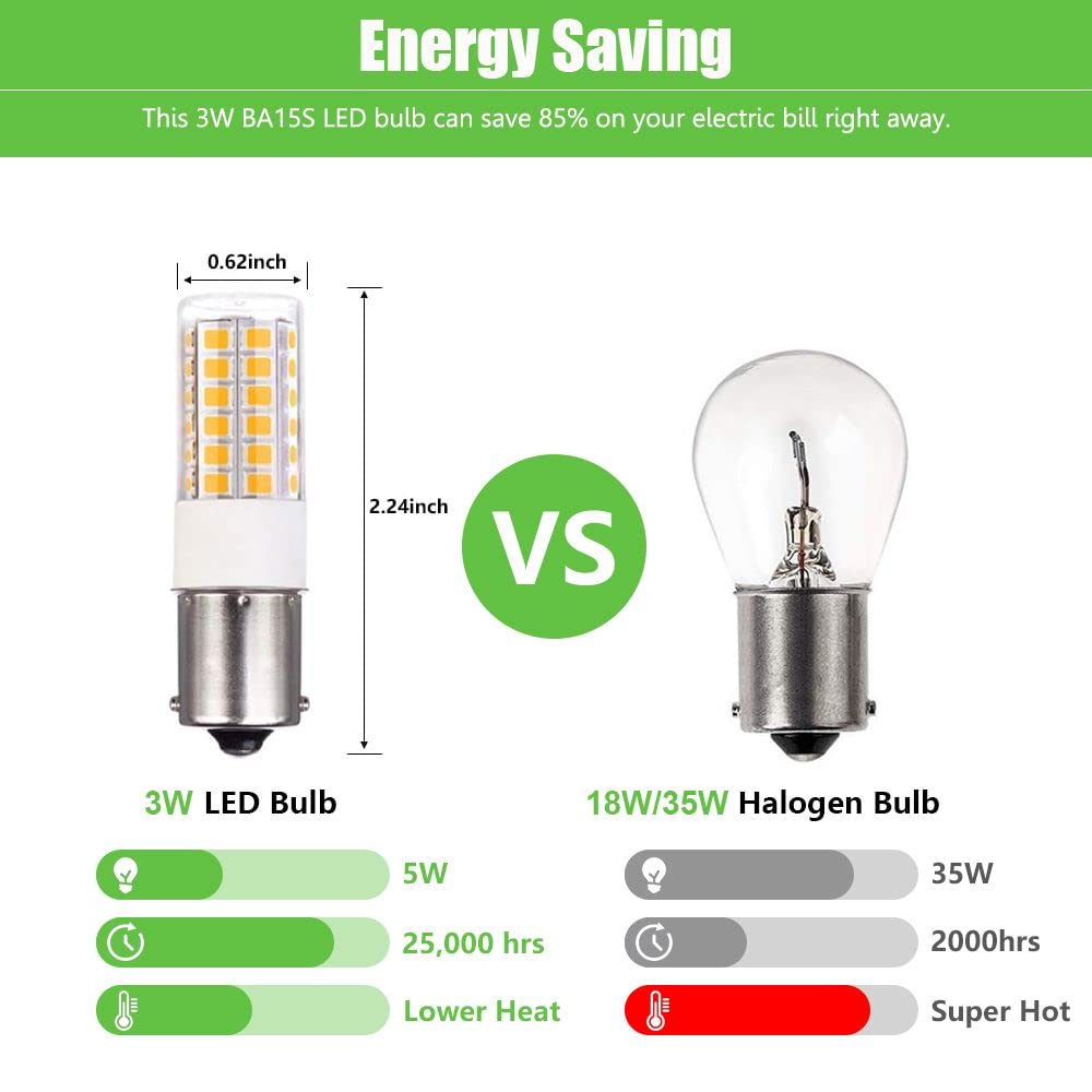 Makergroup BA15s Single Contact Bayonet LED 12V S8 1141 1156 LED Light Bulb 3W 2700K-3000K for Outdoor Landscape Lighting Path Deck Lights RV Lights