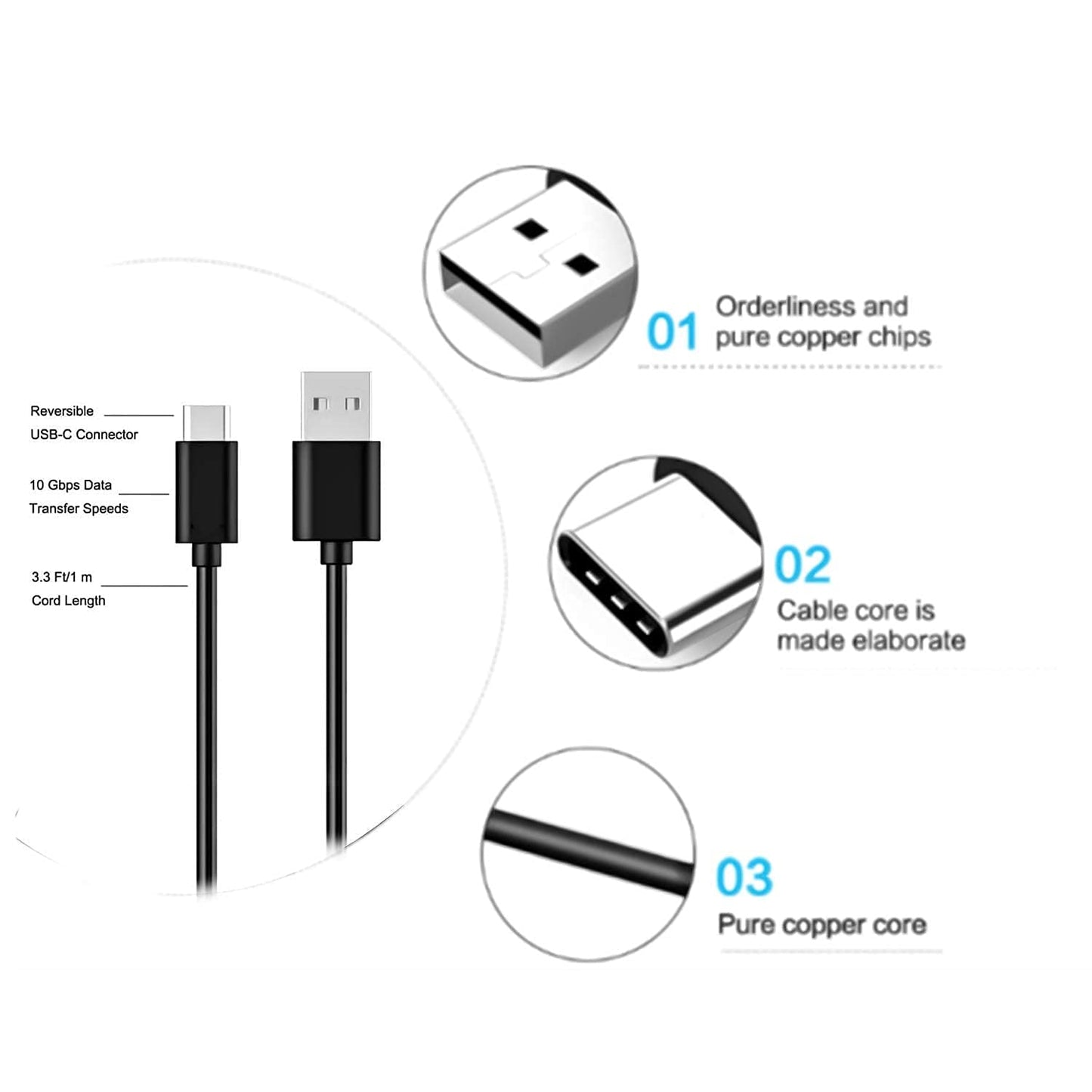 Replacement for Samsung Smart TV Remote Control Charger 2025- USB Type C Charging Cable for Samsung Solar Remote, Frame, SolarCell, QLED/Voice Remotes