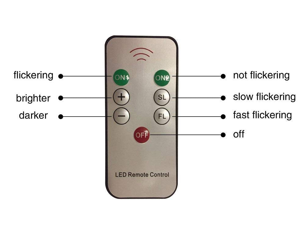 Flameless Taper Candles with Remote Control Set of 10 Led Electric Battery Powered Warm White Flicker Lights Realistic Christmas Candles