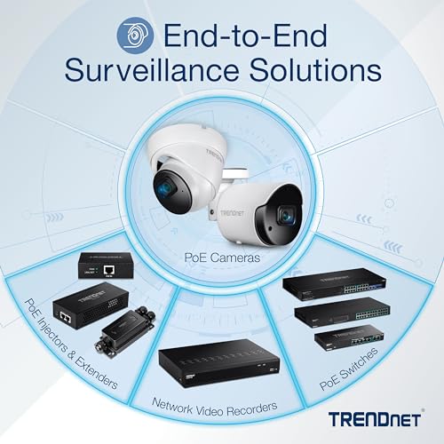 TRENDnet 12-Port Gigabit PoE+ Smart Surveillance Switch, TPE-3012LS, 8 x Gigabit PoE+ Ports, 2 x Gigabit Ports, 2 x SFP Slots, 110W PoE Budget