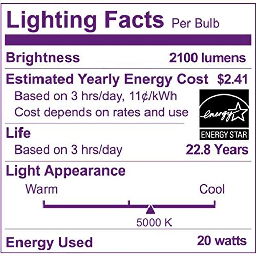 Philips 250-Watt Equivalent PAR38 Dimmable High Lumen LED Flood Light Bulb Bright White (5000K)