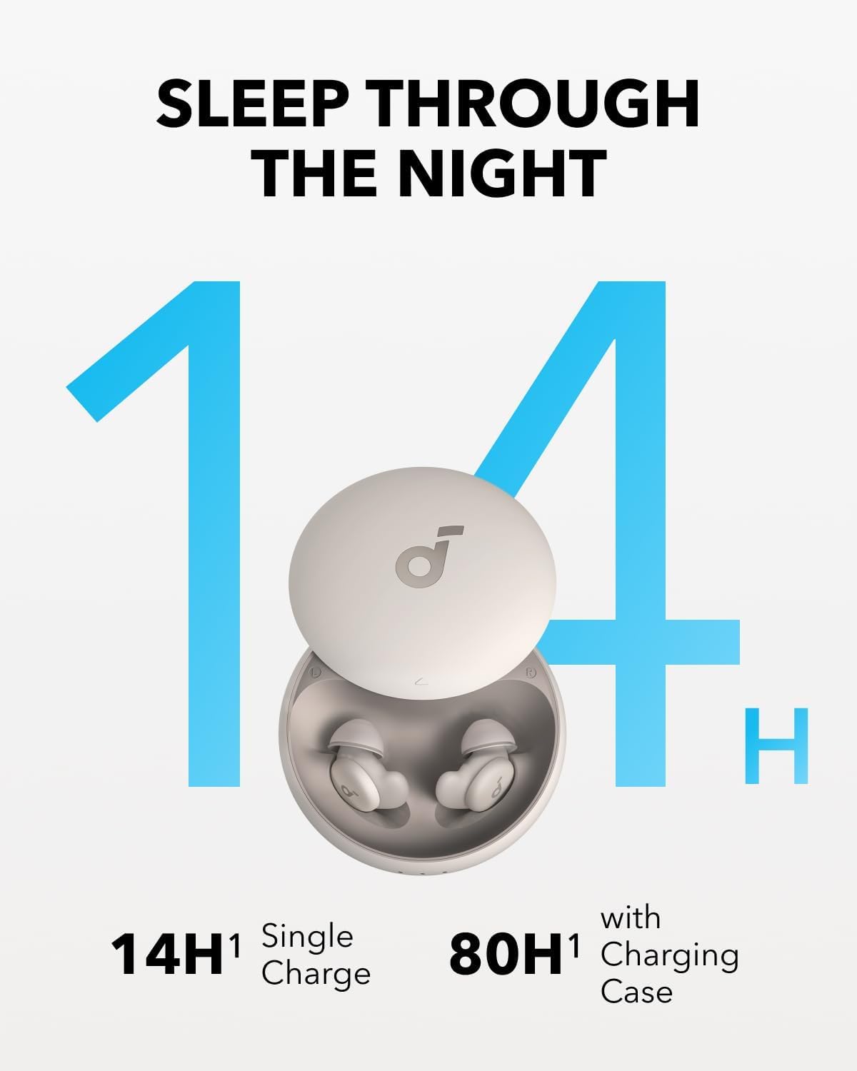 Soundcore Sleep A20 by Anker Sleep Earbuds, Noise Blocking Sleep Headphones, Small Earplugs for Side Sleepers, 80H Playtime, Stream Content via