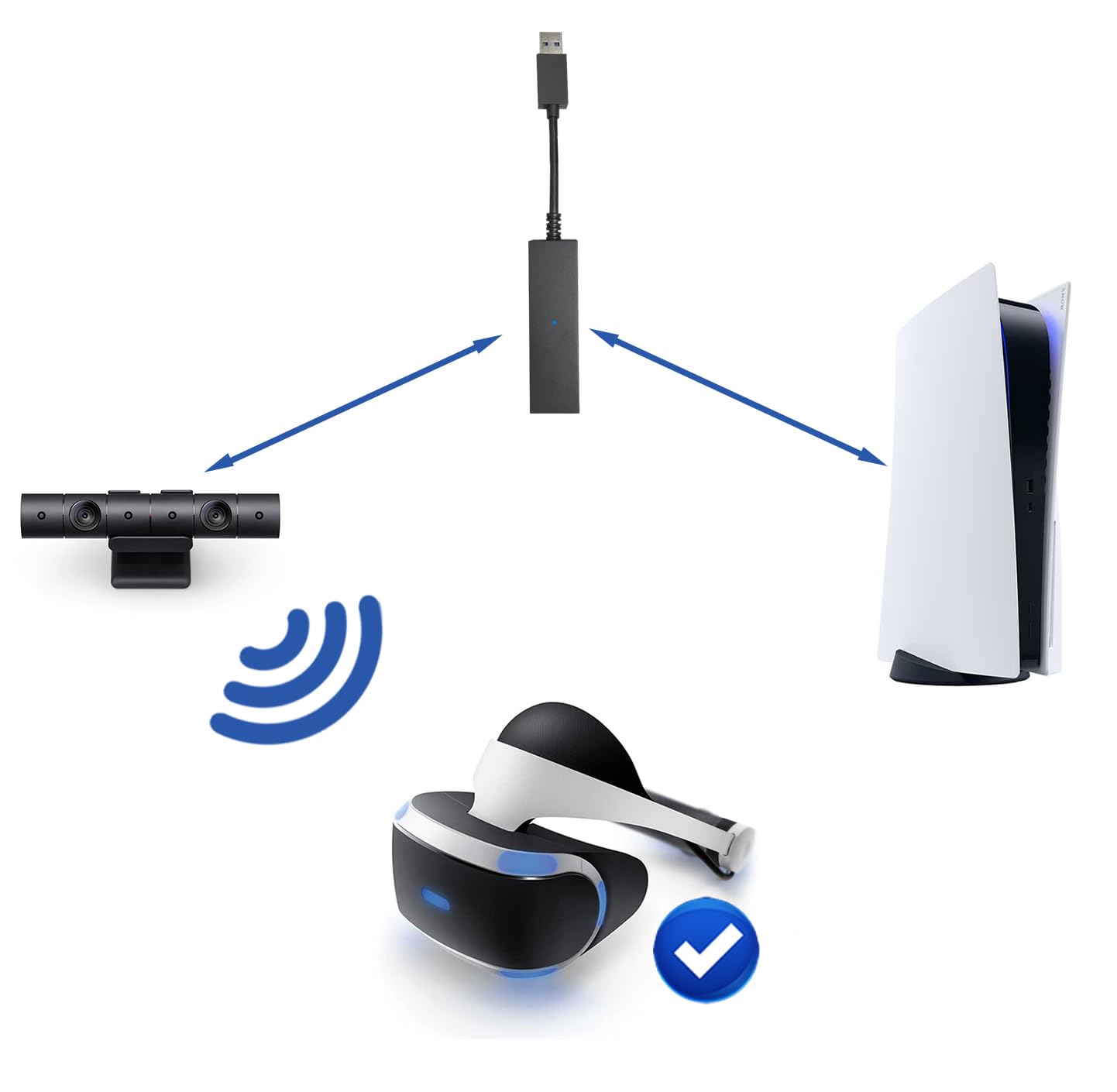 Plauduct PS4 Camera Adapter for PSVR on PS5 PlayStation 5 Converter Cable for Using PlayStation VR PS VR on PS5 Console