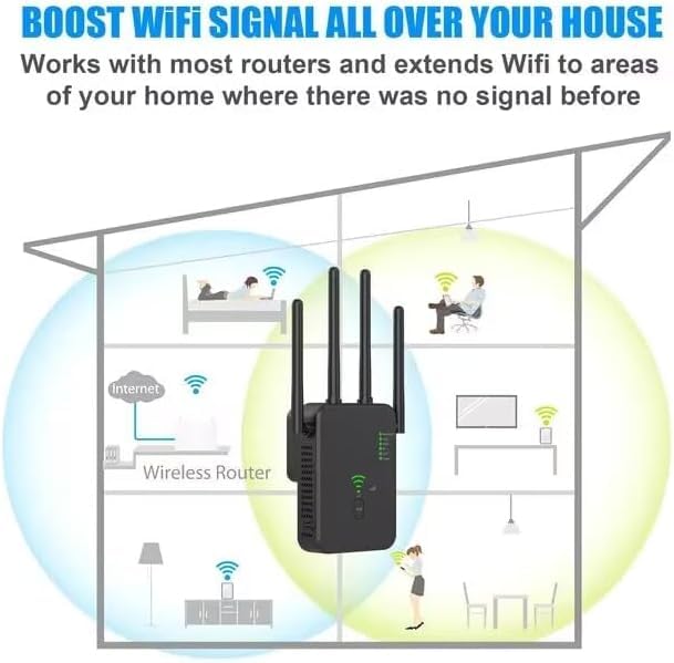 Newest WiFi Extender, 1200Mbps Signal Booster Amplifier for Home Up to 9900 sq.ft, 2.4GHz & 5GHz Dual Band Wireless Repeater with Strong