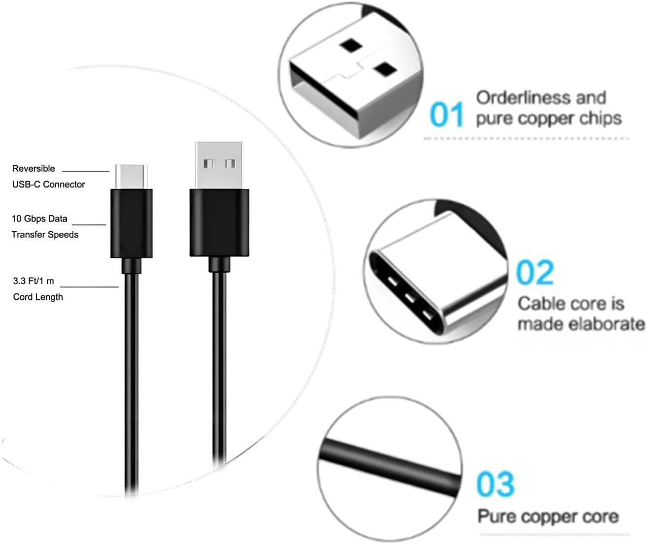 Replacement USB-C Charger Charging Cable Cord for TOZO T20 T18 T12 T12 Pro T10 T9 T9s NC9 NC7 NC2 X1 G1 A1 A2 A3 NC9 Pro W1 W3 W8 PB2,Raycon,Beats