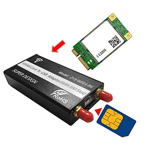 Toptekits PCI-E Mini PCI-Express to USB Adapter with SIM Card Slot & Antenna for WWAN/LTE Module