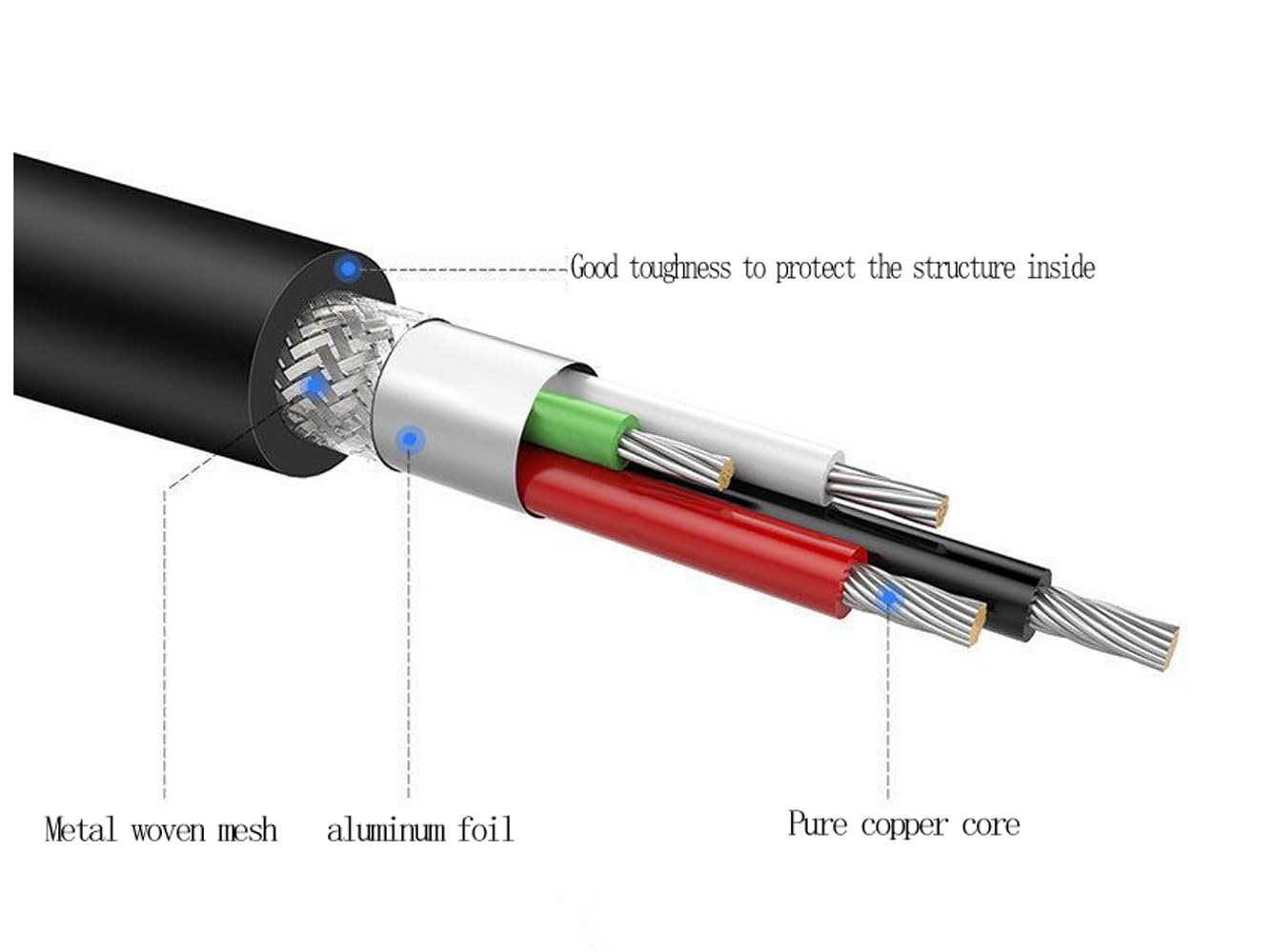 Jyterlks 6FT Printer USB 2.0 Cable Compatible with Epson Workforce Pro WF-3820 WF-3823 WF-3730 WF-3720 WF-4820 WF-4830 WF-7820 WF-7840