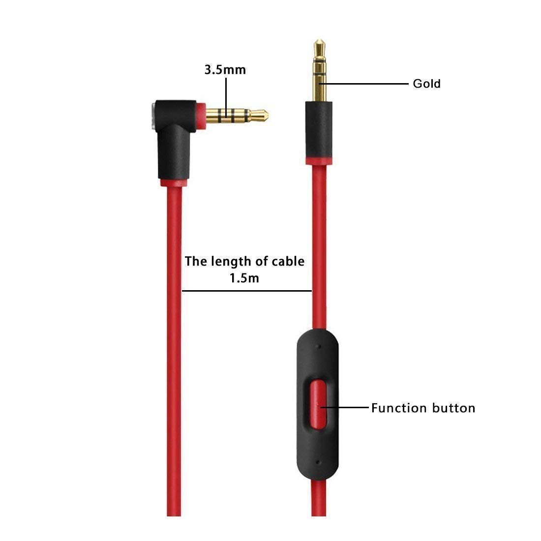 EARLA TEC Replacement Audio Cable Cord Wire with in line Microphone and Control for Beats by Dr Dre Headphones Solo Studio Pro Detox Wireless Mixr
