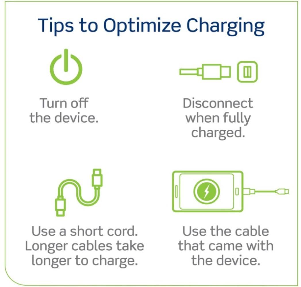 Leviton Type-A USB in-Wall Charger with 15A Tamper-Resistant Outlet, USB Charger for Smartphones, T5632-BE, Black