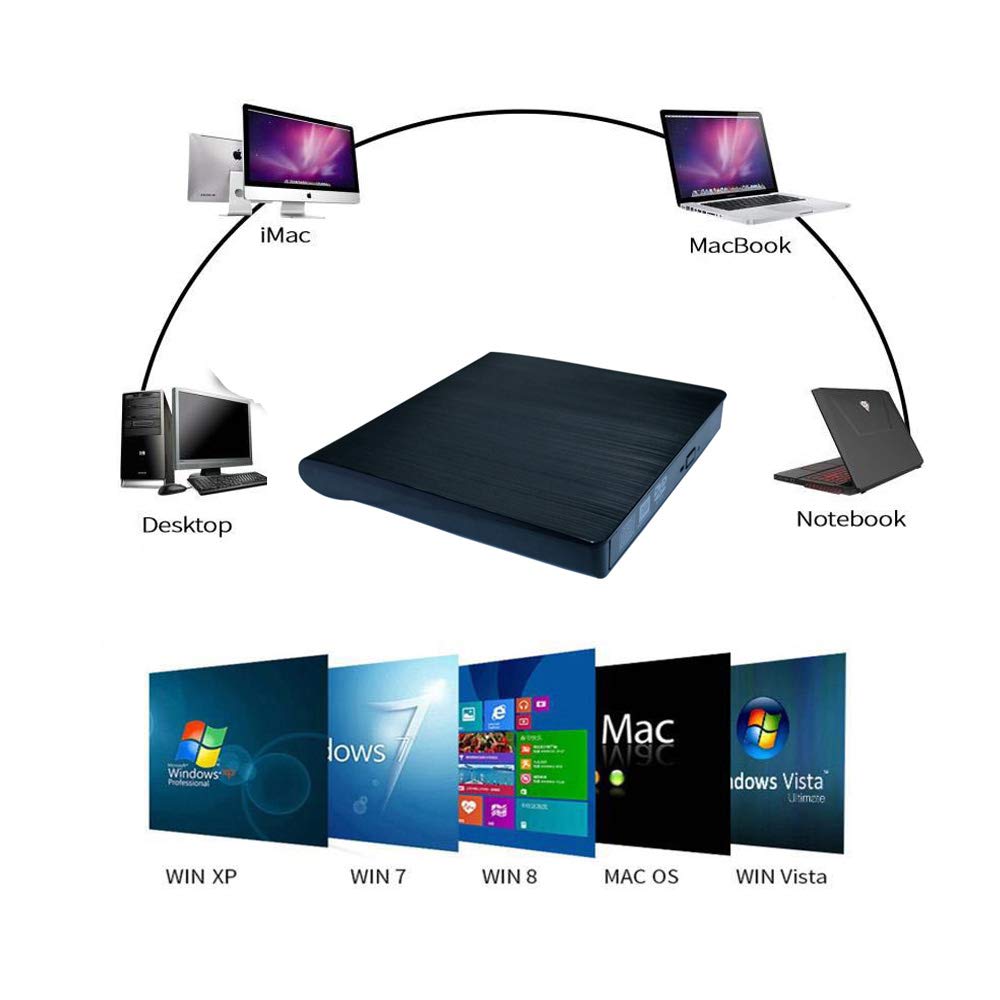 Xglysmyc USB 3.0 External CD/DVD Drive,Ultra-Thin Touch Portable High-Speed Data Transfer CD/DVD-RW Burner Player for Desktop Laptop Ultrabook Support