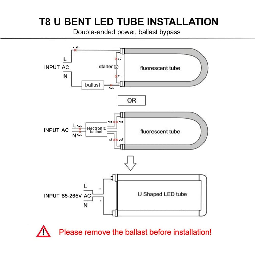 Romwish U Bend T8 LED Tube, 6000K Super Bright, 10 Pack, ETL Listed