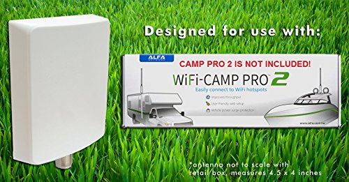 Alfa APA-L2410 2.4 GHz 10 dBi Directional Panel Antenna for Camp Pro 2, Bullet