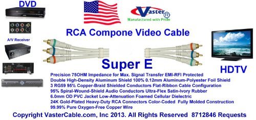 VASTER VasterCable (50 Ft) RCA Video Cable