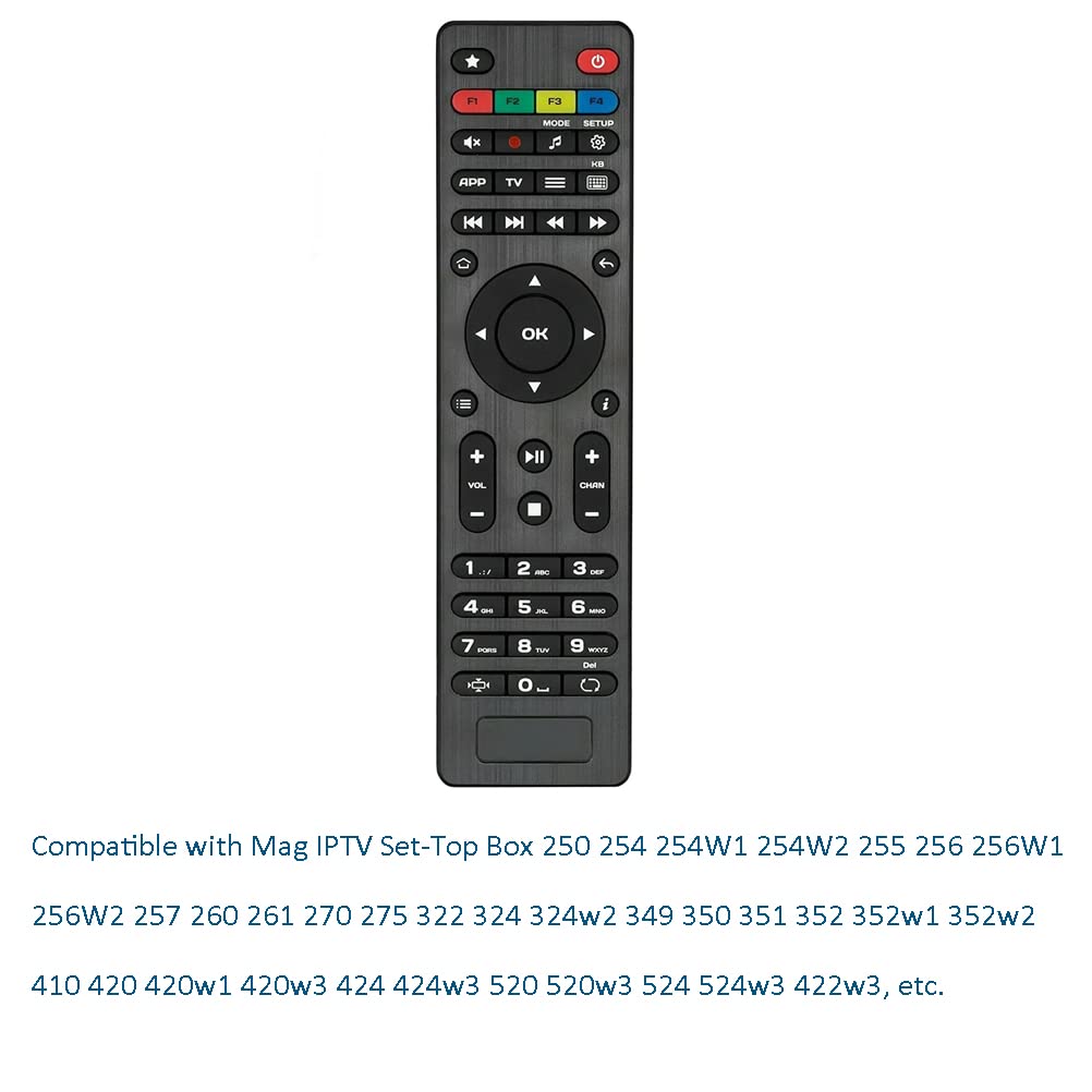 Amiroko Remote Control Replacement Compatible with MAG Series Box Mag250 Mag254 Mag255 Mag256 Mag275 Mag322 Mag349 Mag410 Mag520, etc MAG IPTV Set-Top