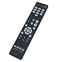 GHUST RC-1216 RC1216 Remote Control Replacement for Denon AVR-S520BT AVR-S530BT AVR-S540BT AVR-S550BT AVR-S570BT AVR-S510BT AV Receiver