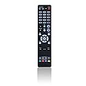 JISOWA Remote Control for Denon AVR-S740H RC-1253 AVR-S760H RC-1217 AVR-S940H DRA-800H AVR-X2200W AVR-X2700H AVR-X3300W AVR-X1700H Home Theater AVR AV